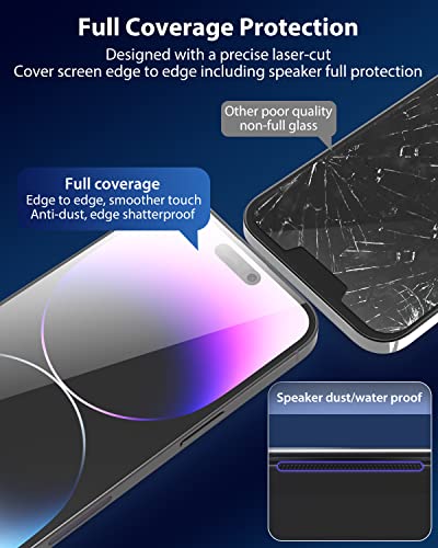 KU XIU Privacy Screen Protector Compatible with iPhone 14 Pro Max 6.7 Inch, 2 Pack Full Coverage Anti Spy Private Tempered Glass Film [2023 Dust-Free Install] 9H Hardness, Bubble Free, Case Friendly