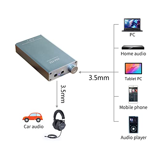 HAA FEE HA9-II Portable Headphone Amplifier Mobile Phone AMP for Car mp3 Player Home Audio PC,Powerful Output,Improve Sound Quality