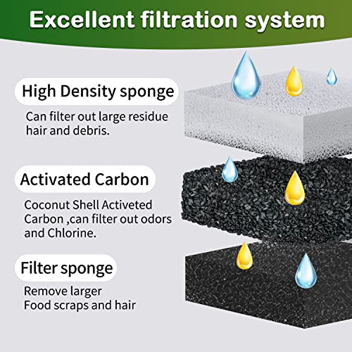 Cat Water Fountain Filter,Arc-Shaped Sponge Activated Carbon Cat Fountain Filter Replacement Filter Compatible WF050 & WF100 Automatic Pet Water Fountain(6 Pack)