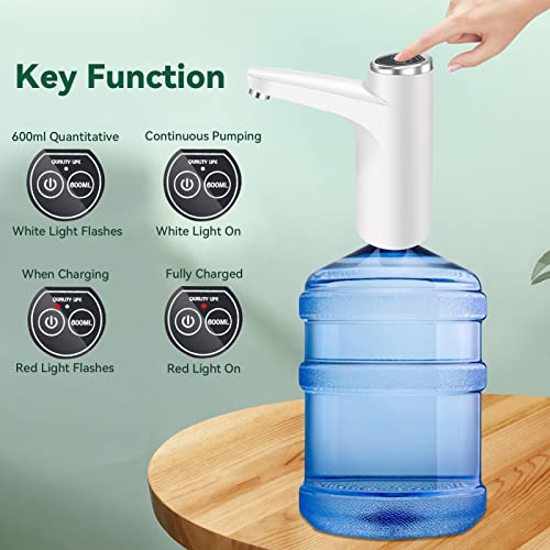 Ausxaron Water Pump for 5 Gallon Bottle, Water Jug Pump, USB Portable Electric Rechargeable Water Bottle Pump Dispenser Drinking Water Pump for Home Camping Office Universal 2-5 Gallon - White