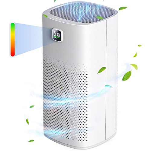 Air Purifier for Large Room Home True HEPA up to 2024sq.ft Ultra-Quiet 37dB 3-Stage Filtration System Bedroom Air Cleaner for Pets, Dander and Smoke