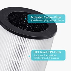 ecozy Air Purifier & H13 HEPA Replacement Filter for Bedroom for Home Large Room for Pets Quiet Sleep 21dB Air Cleaner, ivory