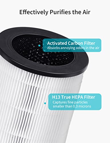 ecozy Air Purifier & H13 HEPA Replacement Filter for Bedroom for Home Large Room for Pets Quiet Sleep 21dB Air Cleaner, ivory