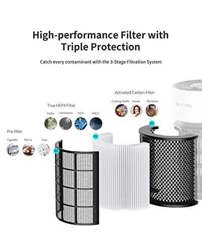 ecozy Air Purifier & H13 HEPA Replacement Filter for Bedroom for Home Large Room for Pets Quiet Sleep 21dB Air Cleaner, ivory