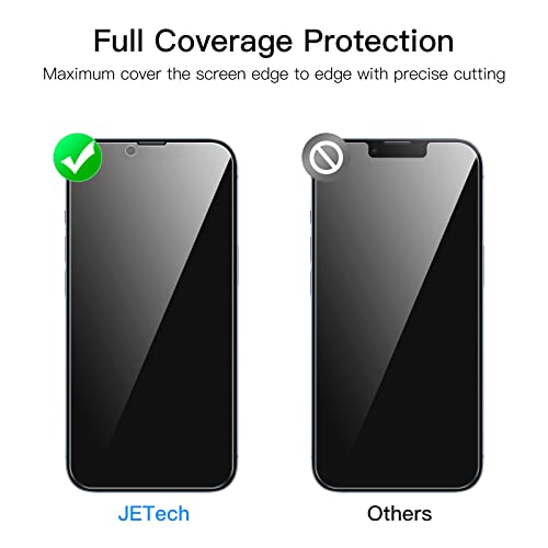 JETech Privacy Full Coverage Screen Protector for iPhone 14 6.1-Inch (NOT FOR iPhone 14 Plus 6.7-Inch) with Camera Lens Protector, Anti-Spy Tempered Glass Film, 2-Pack Each