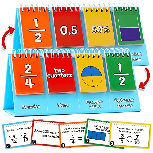 Aizweb Double-Sided Fractions and Equivalency Flip Chart - Math Manipulatives for Elementary School, Fraction Manipulatives, Homeschool Supplies