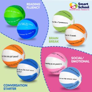 Smart School Educational Products Classroom Beach Ball Game, Conversation Starter or Reading Comprehension (Reading Comprehension)