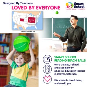 Smart School Educational Products Classroom Beach Ball Game, Conversation Starter or Reading Comprehension (Reading Comprehension)