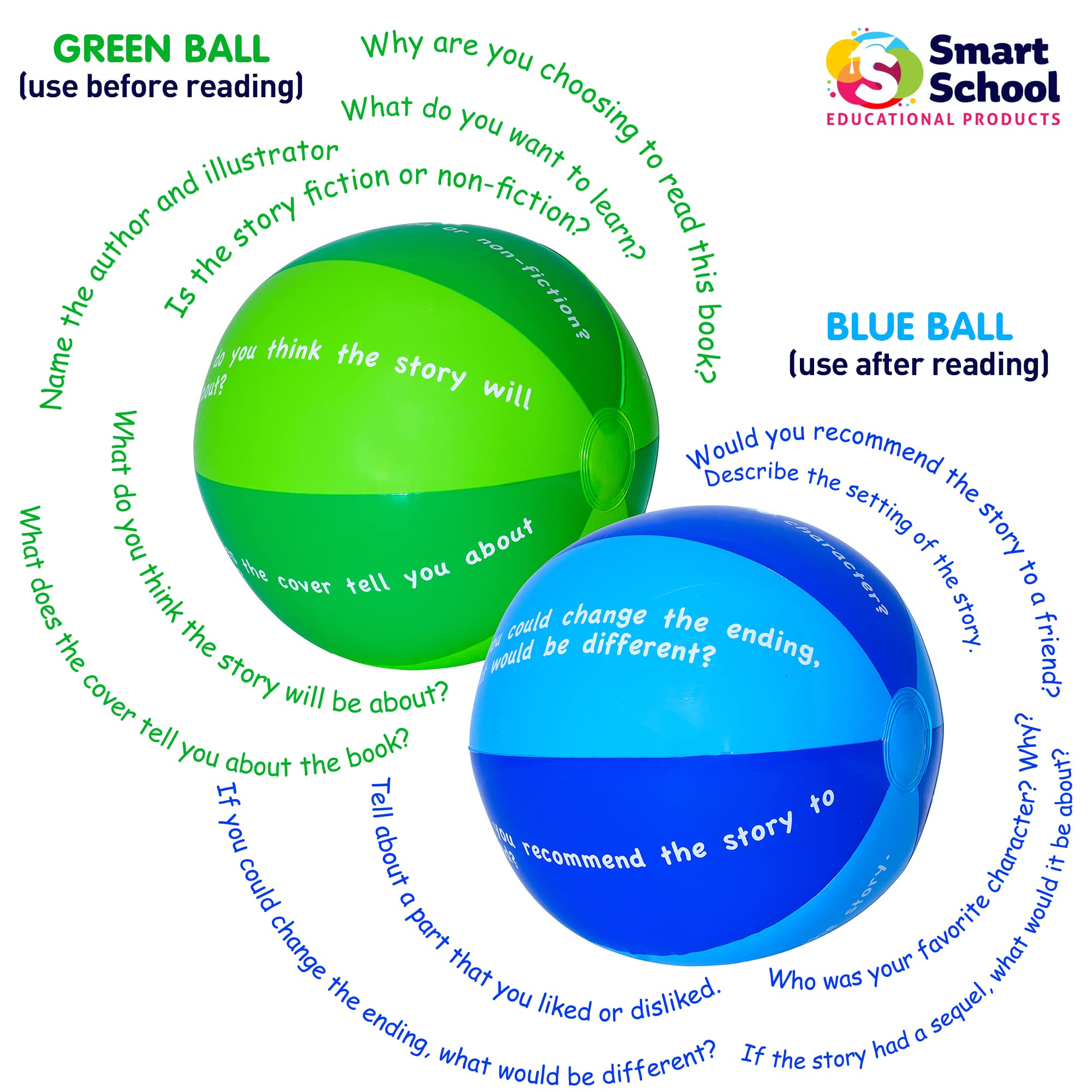 Smart School Educational Products Classroom Beach Ball Game, Conversation Starter or Reading Comprehension (Reading Comprehension)