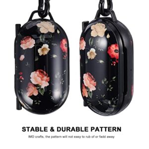 Earbuds Case Headphone Case Earbuds Case Compatible for Buds Storage Case Buds Cover Buds Earbud Case Buds IMD Printing Headphone Case Earbuds Case Headphone Case