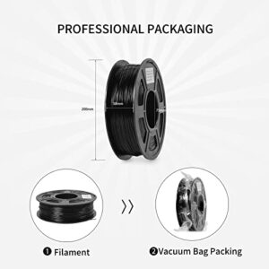 LONGER TPU Filament 1.75mm, Flexible 3D Printer Consumables(Black), 95A 1kg Spool (2.2 lbs.), Dimensional Accuracy +/- 0.03 mm