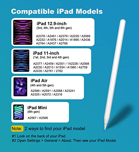 iPad Pencil Same as Apple Pencil 2nd Generation with Magnetic Wireless Charging, 13-Hour iPencil Stylus Compatible with iPad Pro 11in1/2/3/4, iPad Pro12.9in3/4/5/6, iPad Air4/5, iPad Mini 6 (White)