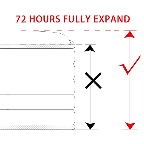 MICOOLS Full Mattress,12 inch Hybrid Mattress in a Box Memory Foam Breathable Comfortable,Motion Isolation Individually Wrapped Coils,Euro Top Medium Firm Full Size Mattress