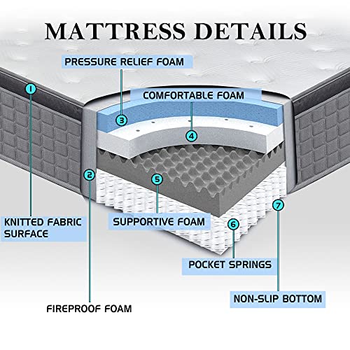 MICOOLS Full Mattress,12 inch Hybrid Mattress in a Box Memory Foam Breathable Comfortable,Motion Isolation Individually Wrapped Coils,Euro Top Medium Firm Full Size Mattress