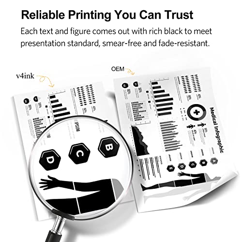 v4ink CF258A (with Chip) Remanufactured Toner Cartridge Replacement for HP 58A CF258A 58X CF258X Toner Cartridge High Yield for HP Pro M404dn M404n M404dw M406dn MFP M428fdn M428fdw M428dw M430f(2PK)