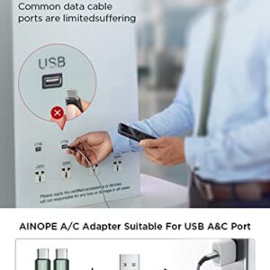 AINOPE Newest 2-in-1 Charger Cable 2-Pack 6.6ft, 3.1A C to C Fast Charging Cable Nylon Braided USB A/C to USB C Cord Compatible with iPad Pro/Air/Mini 6 MacBook Air Galaxy S22 21 S10 Note