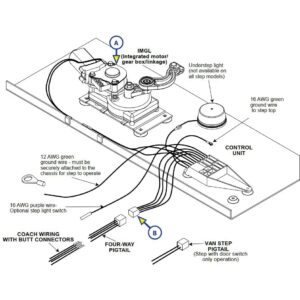 Electric Step Replacement 9510 Control Unit Module Assembly for RV IMGL/9510 Step Control for 5th Wheel RVs Fits Steps with Control Unit LC379146