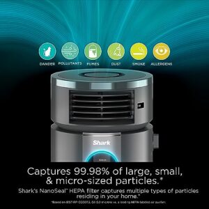 Shark HC452 3-in-1 Clean Sense Air Purifier, Heater & Fan, HEPA Filter, 500 Sq Ft, Oscillating, Small Room, Bedroom, Office, Captures 99.98% of Particles for Clean Air, Dust, Smoke & Allergens, Grey