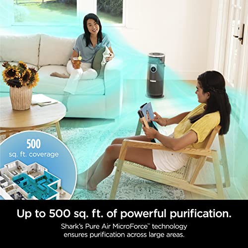 Shark HC452 3-in-1 Clean Sense Air Purifier, Heater & Fan, HEPA Filter, 500 Sq Ft, Oscillating, Small Room, Bedroom, Office, Captures 99.98% of Particles for Clean Air, Dust, Smoke & Allergens, Grey