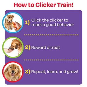 Brightkins Smarty Pooch Hot Dog Training Clicker - Dog Training Clicker, Perfect for Dog Training and Obedience Games, Clicker for Dog Training