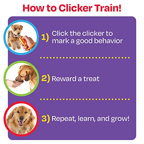 Brightkins Smarty Pooch Hot Dog Training Clicker - Dog Training Clicker, Perfect for Dog Training and Obedience Games, Clicker for Dog Training