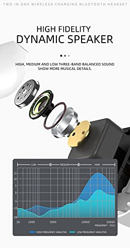 Loluka Mini Wireless Earbuds Small Bluetooth Earphones LED Display Electricity Headset Streaming Music from Cellphone for Sleep on Side, Running, Workout, Travel, Handsfree for iOS Android