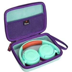 mchoi hard portable case fits for jbl jr 300bt kids on-ear wireless headphones, case only