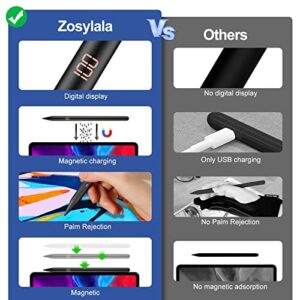 Zosylala 2nd Generation Stylus Pen for iPad with Wireless Charging,Palm Rejection,Digital Display,Compatible with Apple iPad Mini 6,iPad Air 4/5,iPad Pro 11 inch1/2/3/4,iPad Pro 12.9 inch3/4/5/6-Black