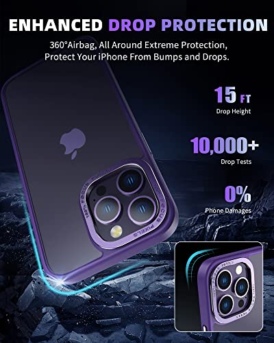 Dadanism Designed for iPhone 14 Pro Case, Military Grade Drop Protection, Skin-Friendly PC Back, Advanced Camera Protection Ring, Anti-Scratch Anti-Fingerprint(Deep Purple, 6.1 Inch)