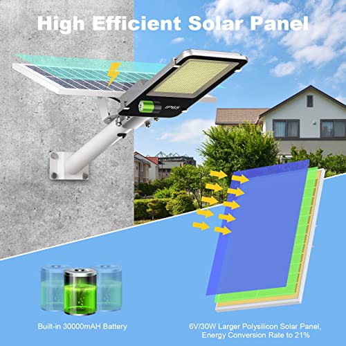 BUYTHA Solar Street Light, Outdoor Waterproof 100000LM Dusk to Dawn 1200W LED Super Bright Street Lights Solar Powered with Remote Control for Parking Lot Patio,Yard and Garage