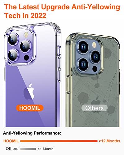 HOOMIL Case for iPhone 14 Pro Max, Anti-Yellowing Hard Back Soft Bumper Shockproof - Crystal Clear