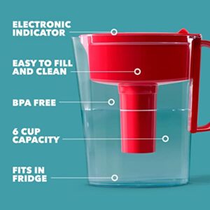 Brita Small 6 Cup Water Filter Pitcher with 1 Brita Standard Filter, Made Without BPA, Metro, Red & Standard Water Filter, Standard Replacement Filters for Pitchers and Dispensers, BPA Free, 3 Count