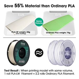 eSUN PLA LW PLA 3D Printer Filament, 1.75mm 1KG Spool Lightweight Strong Paint Adhesion Foaming PLA Filament for 3D Printers 3D Printed Airplane, Natural