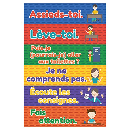 Quarterhouse French Classroom Phrases and Commands Label Set, French - ESL Classroom Learning Materials for K-12 Students and Teachers, Set of 18, 12 x 3 Inches, Extra Durable