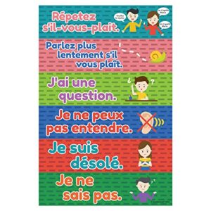 Quarterhouse French Classroom Phrases and Commands Label Set, French - ESL Classroom Learning Materials for K-12 Students and Teachers, Set of 18, 12 x 3 Inches, Extra Durable