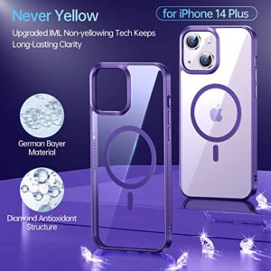 Magnetic Slim Crystal Clear Case for iPhone 14 Plus Case Magsafe[Not Yellowing][Military Grade Protection][No.1Strong Magnets]JUESHITUO Compatible with iPhone 14 Plus Magsafe Case(6.7")2022,DeepPurple