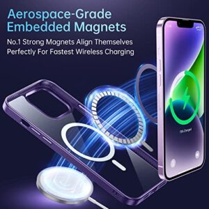 Magnetic Slim Crystal Clear Case for iPhone 14 Plus Case Magsafe[Not Yellowing][Military Grade Protection][No.1Strong Magnets]JUESHITUO Compatible with iPhone 14 Plus Magsafe Case(6.7")2022,DeepPurple