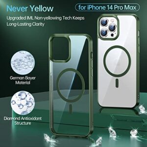 JUESHITUO iPhone 14 Pro Max Case 𝟐𝟎𝟐𝟯 𝗡𝗘𝗪 [Not Yellowing] [MiL-Grade Protection] [No.1 Strong Magnets] Magnetic Slim Clear Compatible with iPhone 14 Pro Max Protective Case 6.7inch,Alpine Green