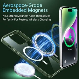 JUESHITUO iPhone 14 Pro Max Case 𝟐𝟎𝟐𝟯 𝗡𝗘𝗪 [Not Yellowing] [MiL-Grade Protection] [No.1 Strong Magnets] Magnetic Slim Clear Compatible with iPhone 14 Pro Max Protective Case 6.7inch,Alpine Green