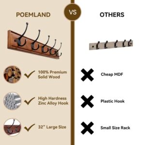 poemland 32" Wall Mount Extra Large Wood Coat Hooks with Heavy Duty Metal Hardware for Hanging Coat,Clothes,Jacket,Hats (Walnut)