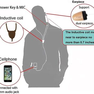 wondcam Micro Spy Earpieces with Microphone Invisible Earpiece and Inductive Loop kit for Cell Phone Transfer Audio Sound to Mini Headset for Covert Voice Conversation & Music