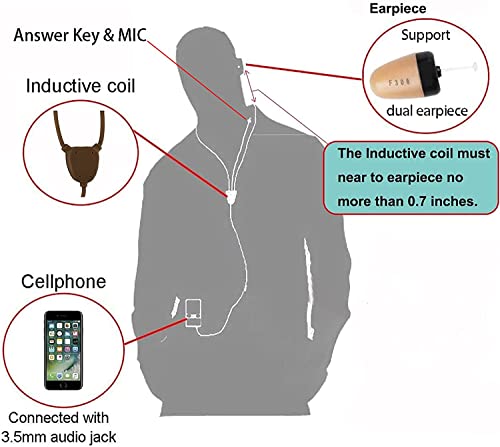 wondcam Micro Spy Earpieces with Microphone Invisible Earpiece and Inductive Loop kit for Cell Phone Transfer Audio Sound to Mini Headset for Covert Voice Conversation & Music