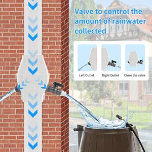 ZROYbmu 2023 Latest Version Upgraded Rainwater Collection System for 2" X 3", 3" X 4" Residential Downspout Diverter with Filtration and PVC Valve Kit, PVC White