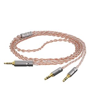 GEEKRIA 2.5mm Balanced Cable Compatible with HIFIMAN Sundara-C, SUNDARA, HE4XX, 400i, HE1000V2, Denon AH-D600, AH-D7200, 5N OCC Braided Silver Plated Audio Cord (2.5mm to Dual 3.5mm Male / 5ft)