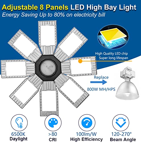 Fucoda 250W LED High Bay Light 35,000LM Industrial Commercial LED Shop Light with 5’ Cables Plug High Bay LED Lights for Commercial Warehouse Workshop Garage Factory Barn Low Bay Area Light- 2 Pack