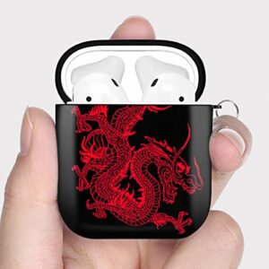 Case Cover for AirPods 1 & 2 Red Dragon Full Body Protection Case Earphone Earset Case Hard PC Cover