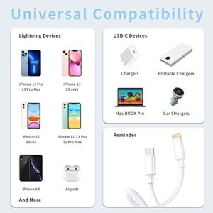 USB C to Lightning Cable Apple MFi Certified iPhone Fast Charger 6FT 2Pack Charging for 13 Pro Max 12 11 X XS XR 8 Plus, iPad, AirPods Pro…