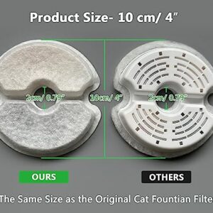 Pet Water Fountain Filter 6 Pack, Yiupea Replacement Cat Filters for 2L-2.5L / 67-84 oz Cat Water Fountain, Cotton Activated Carbon & Resin with Triple Filtration