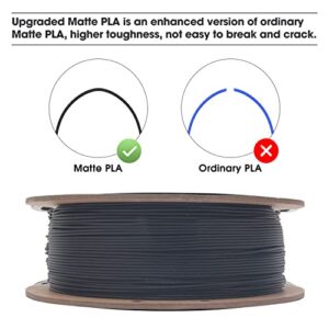 eSUN Upgraded Matte PLA Filament 1.75mm, Excellent Adhesion Matte 3D Printer PLA Filament, 1KG Spool 3D Printing Filament for 3D Printers, Paper Reel, Deep Black