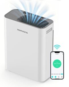 homvana air purifiers for bedroom home large room, smart app & voice control, h13 true hepa filter with air quality monitoring, 22db slient operation air purifier for pets, auto mode, 1250ft² coverage
